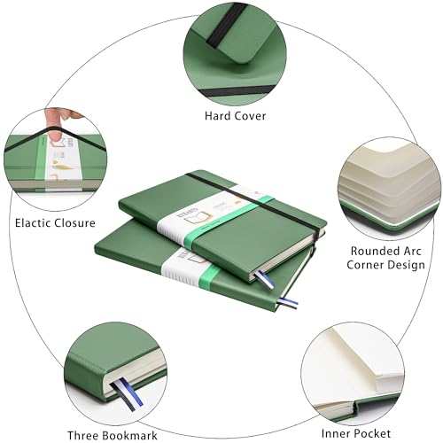 Hardcover Notebook Blank Journal Sketchbook for Drawing, Medium 5.5 by 8.4 Inch, 100 GSM Thick Paper (Green, Plain) - color: Green