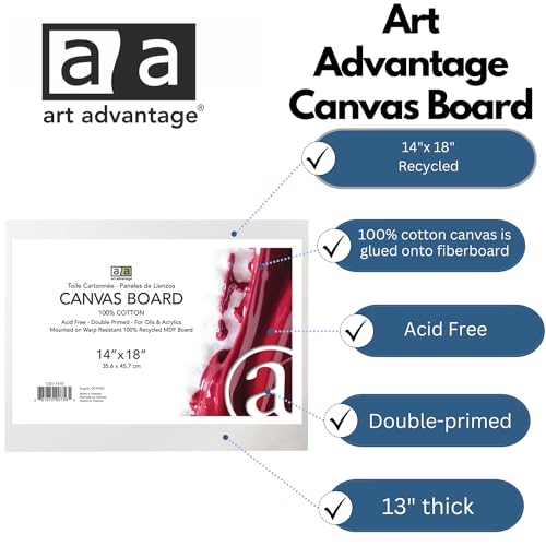 Art Advantage Canvas Board Recycled MDF 14x18 - Recycled MDF Canvas Panels for Painting, Paint Canvas, Canvases for Painting, Acrylic, Oil & Watercolor Art, Professional & Hobby Use - size: 14-inch x 18-inch Board