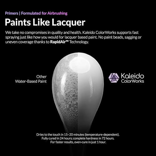 Gaahleri Kaleido Colorworks Primer for Airbrush Model Building Acrylic Paint KP201 Primer White - color: KP201 Primer White