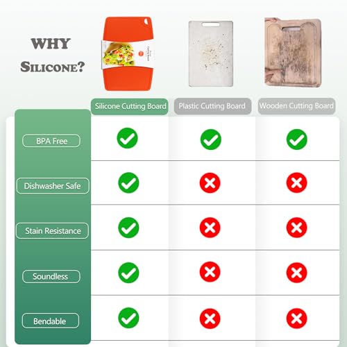 Liflicon Thick Silicone Cutting Board 12.6'' x 9.1'' Juice Grooves Easy Grip Handle Dishwasher Safe-Orange - color: Orange, size: 12.6"L x 9.1"W