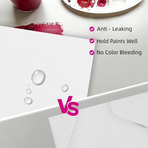 Stretched Canvas for Painting, 2Pack 30X40 Large Canvas for Painting, (400GSM) Triple Primed 2/3" Profile Cotton Professional Artist Quality Blank Canvas,Ready to Paint, Art Supplies for Acrylic, Oil - size: 2pk-30x40 inch