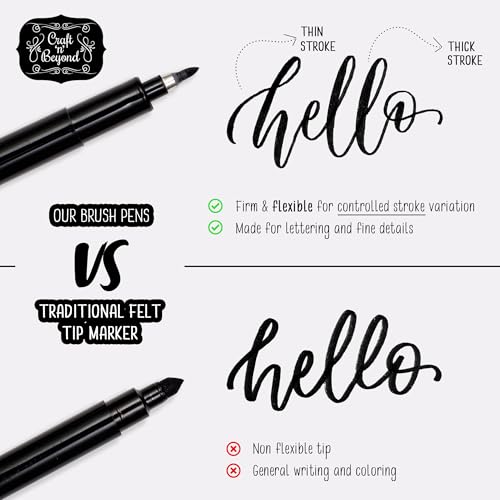 Craft 'n' Beyond Calligraphy Brush Pens Pack of 3 Small, Medium and Large Markers for Hand Lettering, Art Drawing, Sketching, Scrapbooking, Writing, Journaling - Beginner Kit with Fadeproof Black Ink - color: Black- Pack of 3