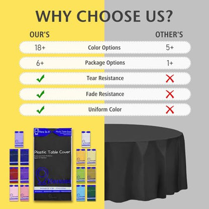 Premium Black Plastic Table Cloth Disposable (2 Pack) Round Tablecloth (84in) Party Table Cloths Disposable, Perfect Table Cloth Round Cover for Any Table Up to 6 Feet - color: Fa1 - Black, size: 2 PACK | Round | 84 Inch