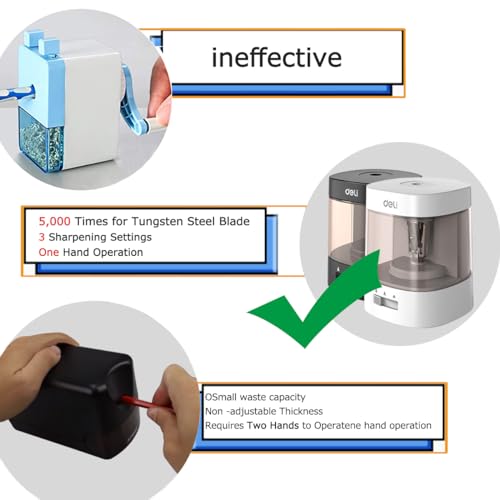Electric Pencil Sharpener,5000 Times for Blade,Interchangeable Blade,3 Years Warranty,Battery/2A USB Powered,Suitable for 6-8mm,Extra Free Blades, for Home, Office, School (Black) - color: Black
