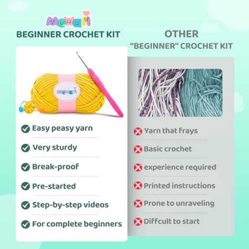 Mewaii Summer Duck Crochet Kit for Beginners, 40% Extra Yarn - color: Blue and Yellow