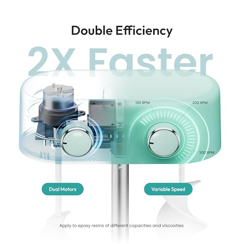 Resiners Dual-Head Resin Mixer, Airflow Pro Max Rechargeable Epoxy Mixer - color: Mixer - Mint Green