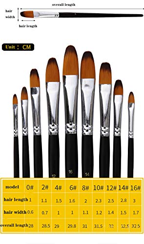 Artist Paint Brushes Set,9 Pcs Professional Filbert Brushes for Acrylic Oil Watercolor Gouache Painting Kits with Long Handle Nylon Hair Black - size: Filbert Black