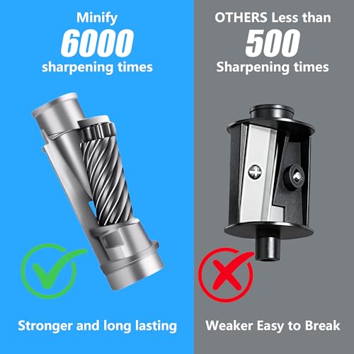 Electric Pencil Sharpener for Classroom, Auto-Stop, 3 Modes | Fast Sharpen in 3s, Rechargeable, Heavy Duty Blade, Suitable for No.2(6-8mm) Pencils, School/Home/Office - color: White