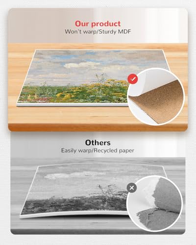 60Pcs 8x10 Canvas Boards for Kids PaintingInch Art Canvas Panels - size: 8"x10"- 60pcs