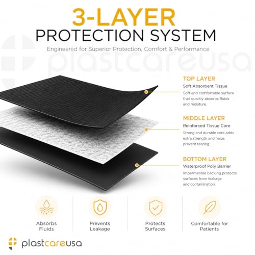 PlastCare USA Disposable Dental Bibs 13"x18" (125 Pack) - 3 Ply Waterproof Tattoo Bib Sheet for Patients - Dentist or Medical Tray Cover and Nail Table Cover Supplies, Black - color: Black