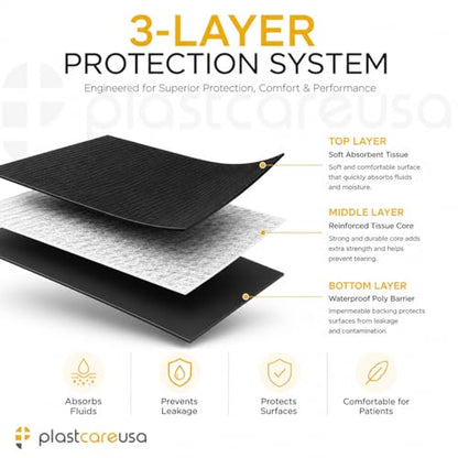PlastCare USA Disposable Dental Bibs 13"x18" (125 Pack) - 3 Ply Waterproof Tattoo Bib Sheet for Patients - Dentist or Medical Tray Cover and Nail Table Cover Supplies, Black - color: Black