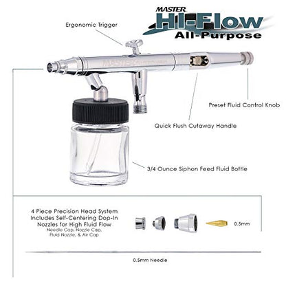Master Airbrush S62 Dual-Action Siphon Feed Airbrush Gun, 0.5mm Needle, 3/4 oz Bottle, Includes 6-Foot Braided Hose - Air Brush Guns for Painting and Aerografo Artwork - size: 0.5mm