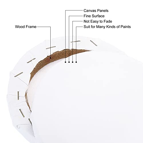 PATIKIL Paint Canvases Panel for Painting, 2 Pack 12x12 Inch Round Wood Frame Stretched Blank Art Board Panels for Acrylic, Oil, Tempera Painting, White - size: 12x12 Inch