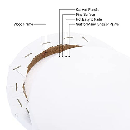 PATIKIL Paint Canvases Panel for Painting, 2 Pack 12x12 Inch Round Wood Frame Stretched Blank Art Board Panels for Acrylic, Oil, Tempera Painting, White - size: 12x12 Inch
