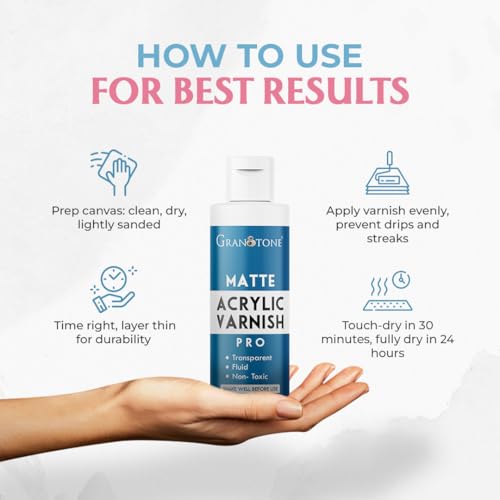 GRANOTONE Matte Acrylic Varnish 6.76 fl oz 200 ml - style: Matte