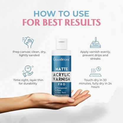 GRANOTONE Matte Acrylic Varnish 6.76 fl oz 200 ml - style: Matte
