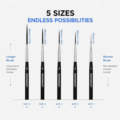 Rigger Liner Brushes for Painting, 5PCS Long Fine Detail Paint Brush Set, Script Liner and Pinstriping Brushes for Watercolor, Acrylic, Gouache, Lettering, Outlining and Miniature Art