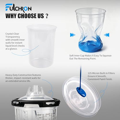Disposable Paint Cups For Spray Gun, 27oz 125-Micron Mixing Cup With Lids | Fulchron 50PCS Paint Cup Liners with Lids, 2 Hard Cups & Adapters, Ideal for HVLP/LVLP Spray Gun 360° Spray & Less Cleanup - size: 27 ounce