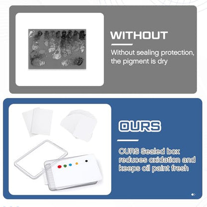 Nuanchu 1 Pcs 9 x 12 Inch Glass Palette for Oil Painting, White - color: White, size: 9x12 Inch