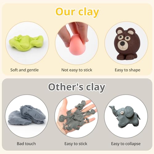 White Air Dry Clay Wolwefa 72 Packs Air Dry Foam Clay, Moldable Super Light Clay Perfect for Arts, Crafts, Classroom Teaching - color: White