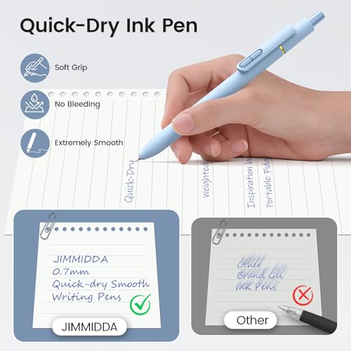 8 Pack Blue Gel Pens with Fidget, Quick-drying Blue Ink No Smudge - color: Morandi-Blue Ink-8Pcs