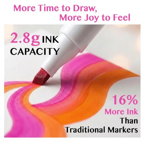 Alcohol Markers 80 Colors, Chisel&Fine Tips for Adult Coloring | 2.8g Large Ink Capacity, Dual Tip Alcohol-based for Beginners & Artists, Coloring, Drawing, Illustration and Sketching