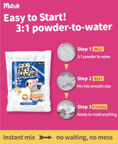 MODOH Instant Paper Mache Powder - 3.3 lbs White Papier Mache with Aluminum Mesh, Just Mix 3:1 with Water, Non-Toxic, Certified Safe for Kids & Adults, Great for School Projects & DIY Art - color: White