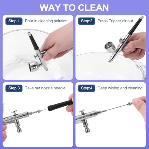 Airbrush Kit with Air Compressor 55PSI Air Brush Gun Set for Model Painting | Made for broad coverage on model kits RC car bodies 3D prints and crafts cosplay props and base coats includes cleaning tools