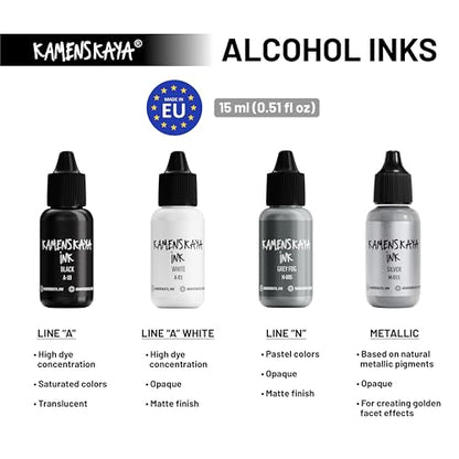 Kamenskaya Alcohol Ink Set with Alcohol Ink Paper