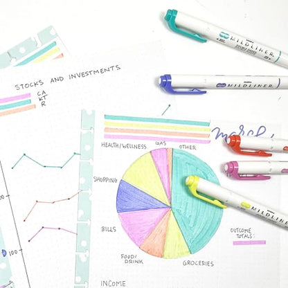 Zebra Pen MILDLINER No Bleed Highlighter, Refresh Colors, Dual Tip, 5-Pack - color: Refresh