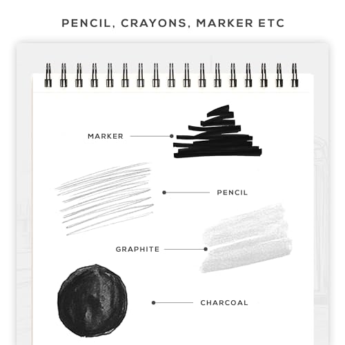 Beechmore Books 9x12 Top Spiral Sketchbook 140 GSM 100 Perforated Pages | Acid-Free White Paper, Artist Sketch Pad & Drawing Notebook, Art Supplies for Adults, Artists, Students & Teens - size: A4 (9" x 12")