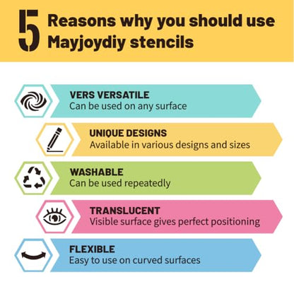 MAYJOYDIY 2 Pcs Gothic Alphabet Stencil 26 Letters Painting Stencils 11.8×11.8 Inch Reusable 0-9 Numbers Drawing Template with Paint Brush for Craft on Window Wood Wall Home Decor - style: Letter