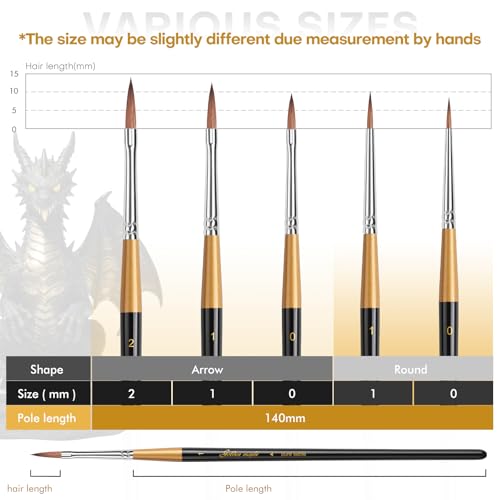 Golden Maple Kolinsky Sable Miniature Paint Brushes, 5PC Professional Detail Paint Brushes Arrow Point Paint Brush Set for Models, Watercolor Details, Figures & Gouache Painting, Black - size: BG32 Arrow Point
