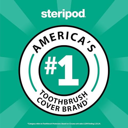 Steripod Clip-on Toothbrush Protector, Green/Silver, 2 Count (Pack of 12) - color: Clear Blue and Clear Green, size: 2 Count (Pack of 12)