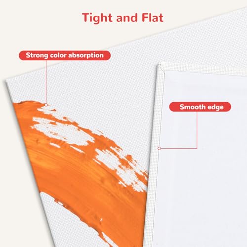 60 Pcs 11x14 Inch Canvas Boards for Painting Pre-Primed White | Blank Cotton Canvas Panels for Acrylics Oil Paints - size: 11"x14"- 60pcs