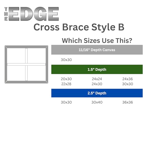 Creative Mark The Edge Deluxe Cotton 2-1/2 in. Deep Stretched Canvas for Painting, 36x36 3-Pack, 14oz. Primed Weight, Universal Archival Priming, Medium Tooth, Frameless Artwork Canvas for Painters - size: 36X36