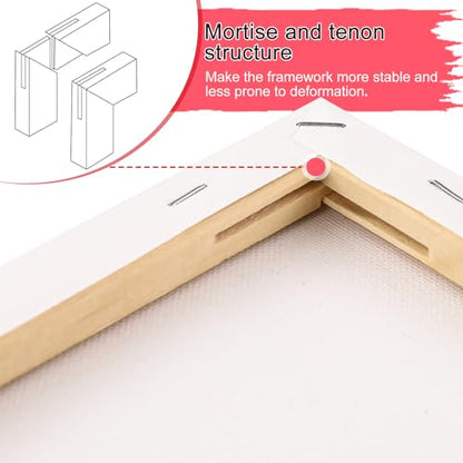 7 Pack Stretched Canvases for Painting, Multi Size 11x14, 9.44x12, 8x10, 5x7, 4x4, Round Canvas with 8x8, 10x10, Primed Blank Canvas for Oil, Acrylic Paint, Beginner, Artist - size: 7 Packs - 7 Sizes (1 of Each)