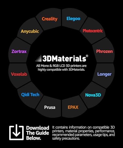 SuperFast 8K 3D Printer Resin Water Washable, 0.5 sec Print (1000g, White) - color: White, size: 1000g
