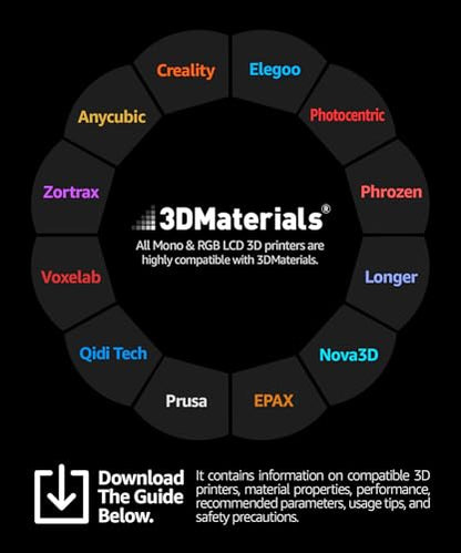 SuperFast 8K 3D Printer Resin Water Washable, 0.5 sec Print (1000g, Black) - color: Black, size: 1000g