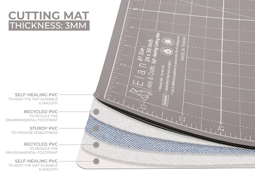 Elan Cutting Mat A1 Black & Taupe, Large Self Healing Cutting Mat 24 x 36 Inch, 5-Ply Craft Board Black, Hobby Board for Crafts 24x36 Inch - style: 36 x 24"