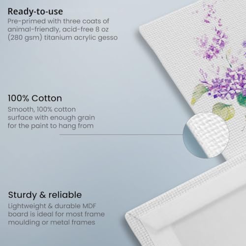 ARTEZA Canvas Panels Multi-Pack, 28 Blank Canvas Boards, 5 x 7, 8 x 10, 9 x 12 and 11 x 14 in, 100% Cotton Pre-Primed Painting Canvases for Acrylic, Oil, Gouache, Pouring, and Crafts - size: 5x7, 8x10, 9x12, 11x14 (Pack of 28)
