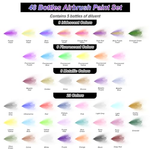 HOMY ARTY Airbrush Paint - 43 Colors with 5 Thinner - color: 43 Colors with 5 Thinner