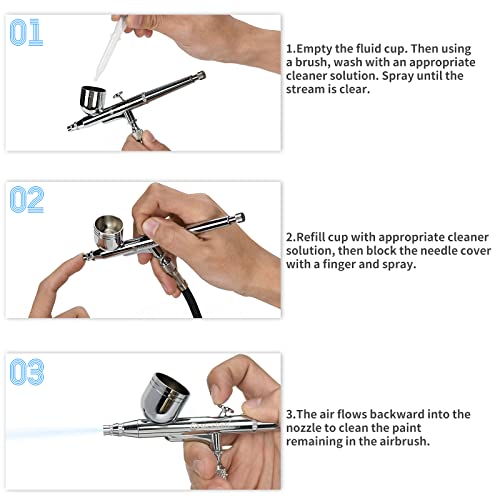 MEEDEN Airbrush Spray Gun Kit: 3 Pack with 0.25, 0.35 & 0.5mm Needles | Dual-action gravity-feed and siphon-feed airbrushes for models, nail art, makeup, cake decorating, and painting