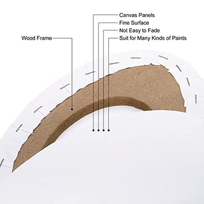 PATIKIL Paint Canvases Panel for Painting, 2 Pack 12x16 Inch Oval Wood Frame Stretched Blank Art Board Panels for Acrylic, Oil, Tempera Painting, White - size: 12x16 Inch