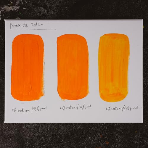 PHOENIX Refined Linseed Oil - 8.5 Fl Oz. / 250ml Bottle | Oil Medium for Painting, Paint Thinner for Oil Based Paints - style: Refined Linseed Oil 8.5 Fl Oz.