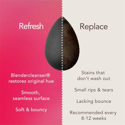 Beautyblender® | Pro Blender Makeup Sponge | Blend Liquid Foundations, Powders and Creams | Streak Free Application | Vegan, Cruelty Free | Made in USA - color: Pro Black