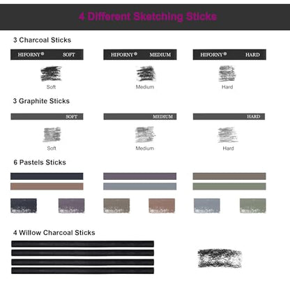 HIFORNY 126 PCS Drawing Kit Sketching Pencil Set,Sketch Pencils Art Supplies with 3-Color Sketchbook,Graphite,Charcoal,Blending Tools,Drawing Pencils for Adults Artists in Zipper Case