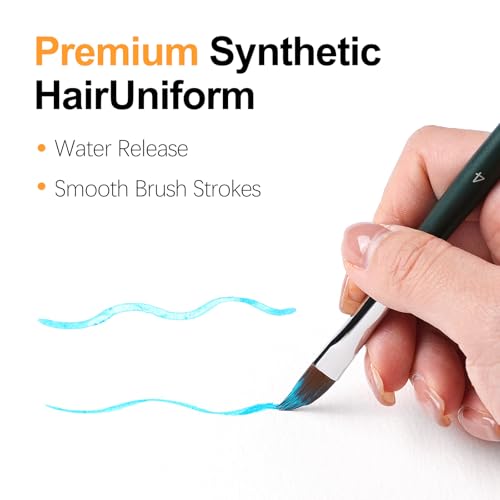 5Pcs Dual-Layer Grainer Paint Brush Set – Fuumuui Texture Comb/Filbert Brushes for Grass, Fur, Trees, Landscape – Synthetic Bristles for Watercolor, Acrylic, Painting Artist Tool - color: Dark Green