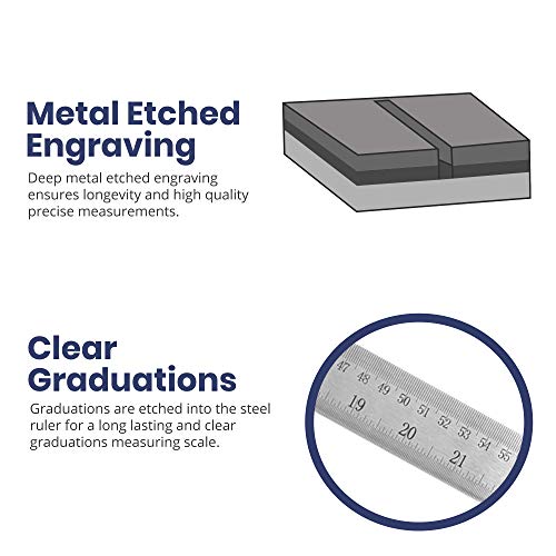 Pacific Arc Stainless Steel Ruler Inch and Metric, with 32nd and 64th Graduations, 36 Inches - style: 36 In