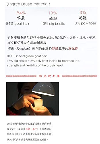 Chinese Brush, Chinese Calligraphy Brush, QingRen Couplet Brush for Font Size 12-14cm, Writing Brush 大楷对联笔 (QingRen Large 1pc) - color: 1201. QingRen M 1pc